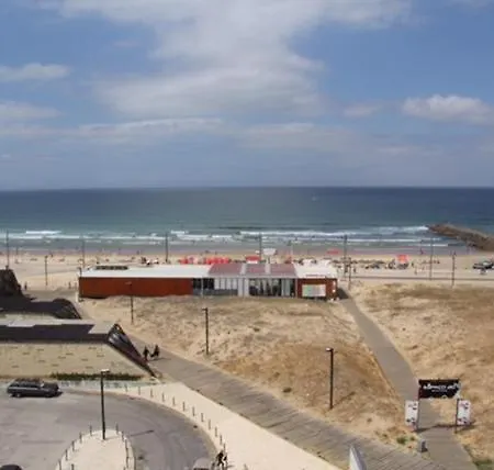 Appartement Panoramic View